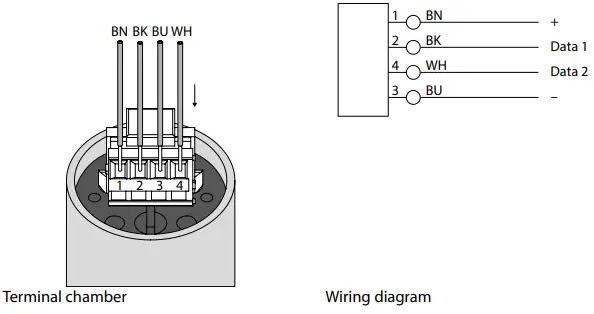 TURCK TN R42TC EX HF Read and Write Device - Wiring diagrams