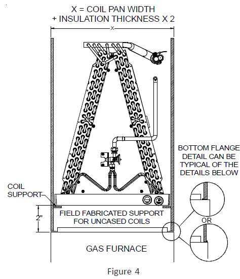 Amana CAUFA3626C6 CAUFA Uncased Aluminum Evaporator Coil-4