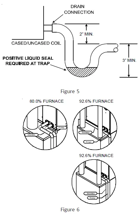 Amana CAUFA3626C6 CAUFA Uncased Aluminum Evaporator Coil-5