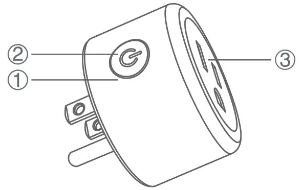 gosuna WP3 4 Mini Smart Plug, WiFi Outlet Socket - At a Glance