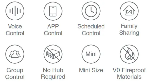 gosuna WP3 4 Mini Smart Plug, WiFi Outlet Socket - Parameters