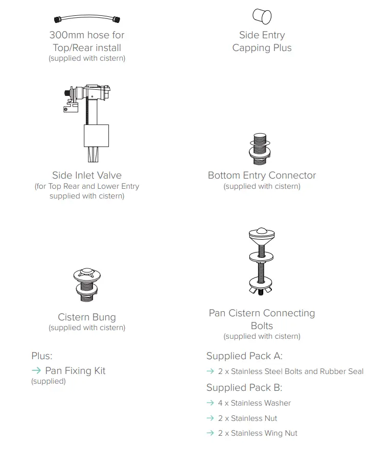 NewTech-8030-Sorano-Rimless-Toilet-Suite-FIG1