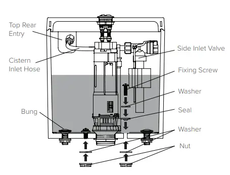 NewTech-8030-Sorano-Rimless-Toilet-Suite-FIG11