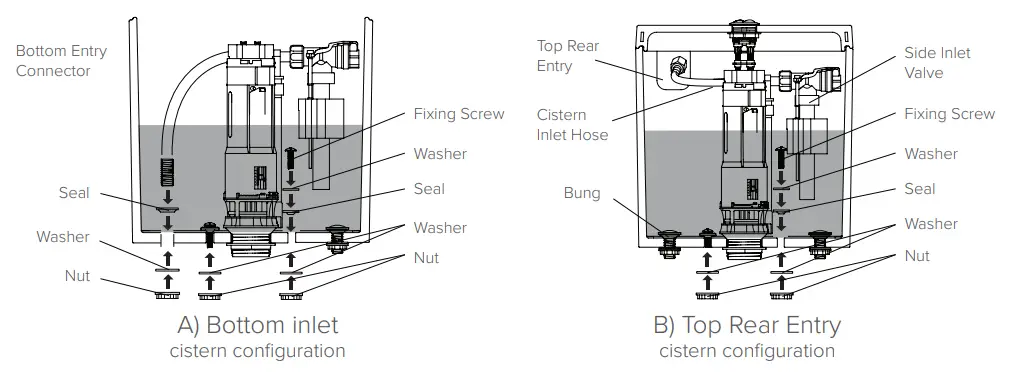NewTech-8030-Sorano-Rimless-Toilet-Suite-FIG2
