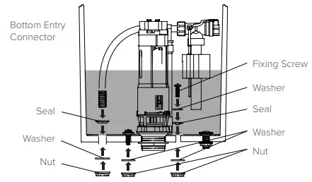 NewTech-8030-Sorano-Rimless-Toilet-Suite-FIG4