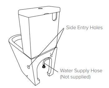 NewTech-8030-Sorano-Rimless-Toilet-Suite-FIG6
