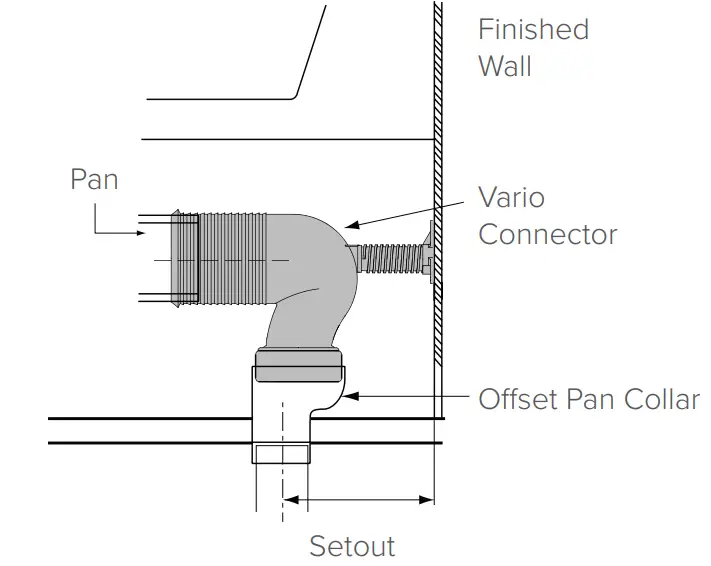 NewTech-8030-Sorano-Rimless-Toilet-Suite-FIG8