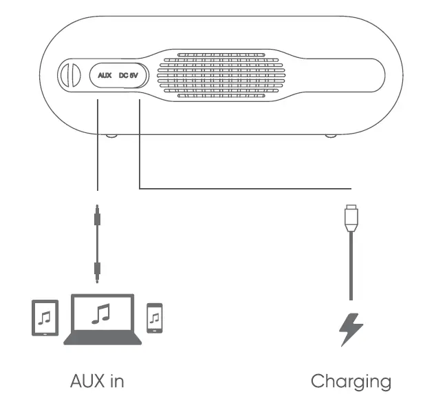 Tribit IC-BTS25 Portable Wireless Speakers fig 4
