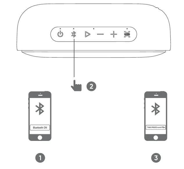 Tribit IC-BTS25 Portable Wireless Speakers fig 5