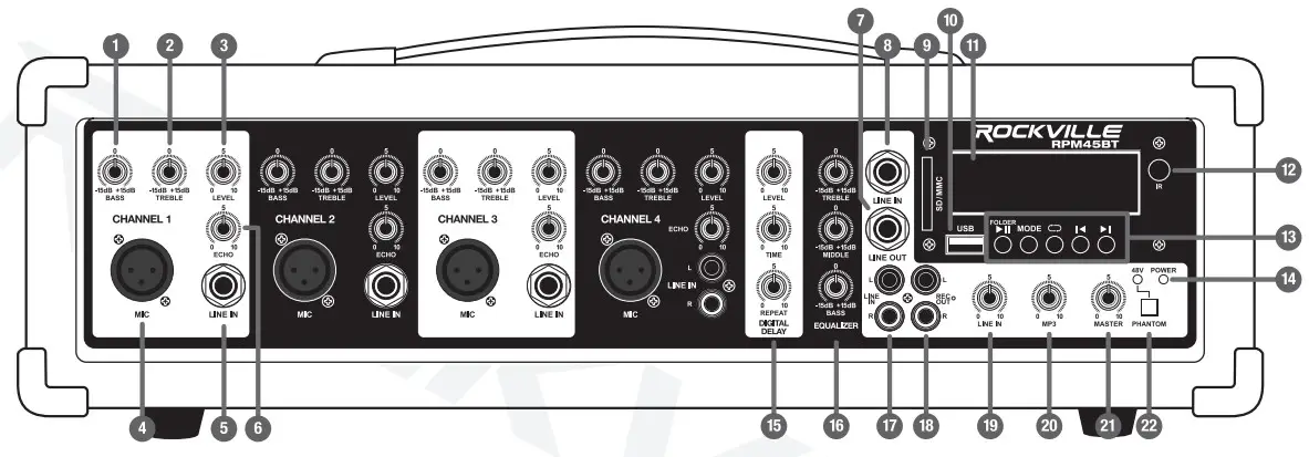 ROCKVILLE RPM45BT 4 Channel Wood Cabinet - function