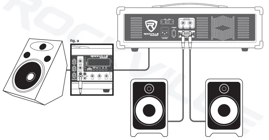ROCKVILLE RPM45BT 4 Channel Wood Cabinet - funsion3