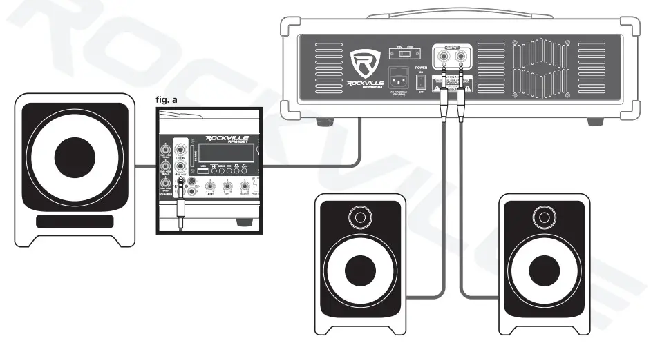ROCKVILLE RPM45BT 4 Channel Wood Cabinet - set up