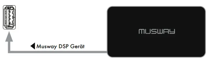 musway-BTA-Bluetooth-Dongle-1