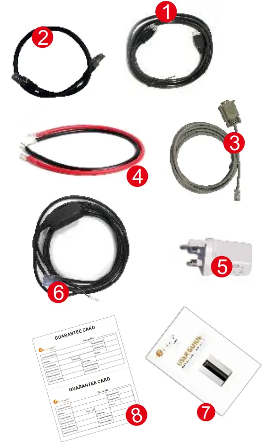 LPBF48250-N LiFePO4 Battery System for Households Package Content