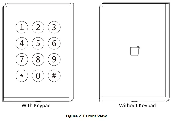 HIKVISION DS-K1109 Series Card Reader-1