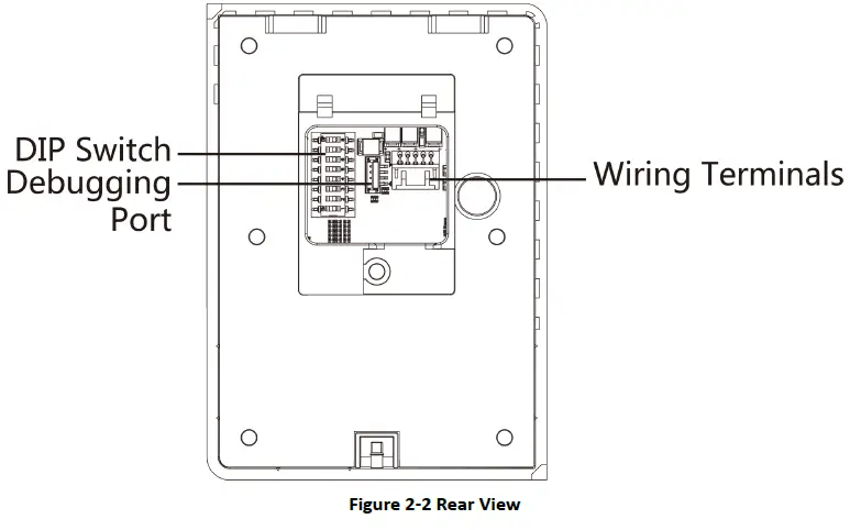 HIKVISION DS-K1109 Series Card Reader-2