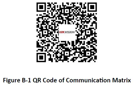 HIKVISION DS-K1109 Series Card Reader-7