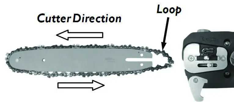 PRO TECH Battery Powered Pole Saw - Figure 6