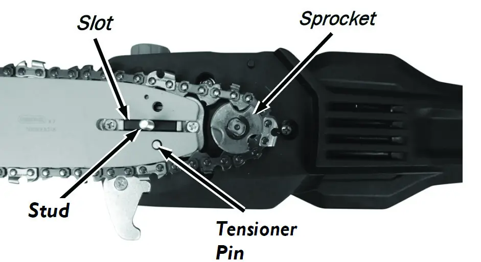 PRO TECH Battery Powered Pole Saw - Figure 7