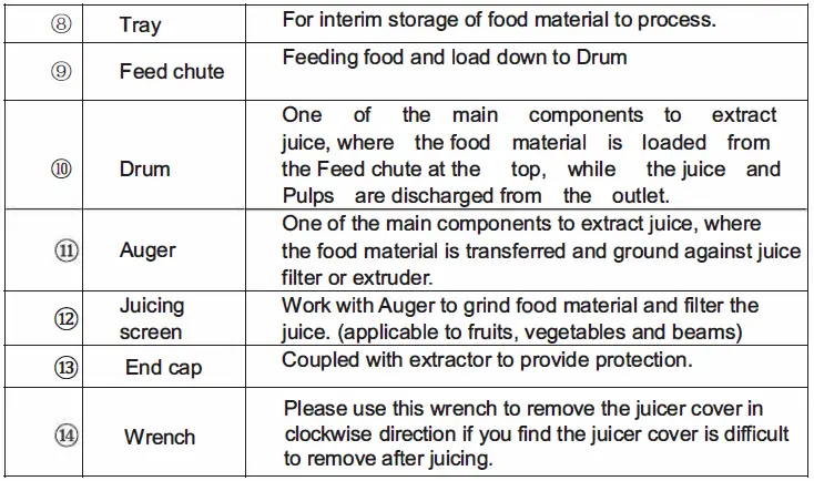 amzchef GM3001 Horizontal Slow Juicer 23