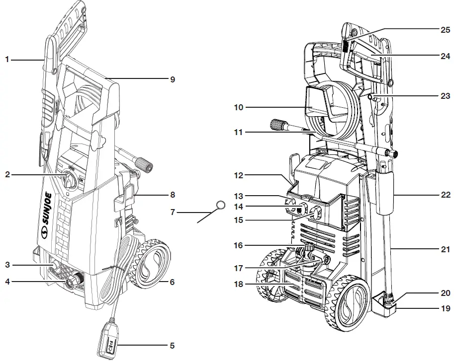 SUN JOE SPX2598-MAX-RM 13A Electric Pressure Washer-15