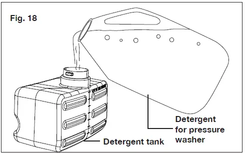 SUN JOE SPX2598-MAX-RM 13A Electric Pressure Washer-32