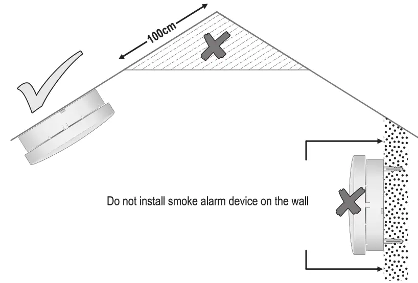 smartwares FSM-127 Smoke Alarm Detector - 1