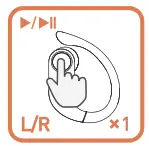 Tranya X1 Sports Sweatproof Hook Earbuds - 2