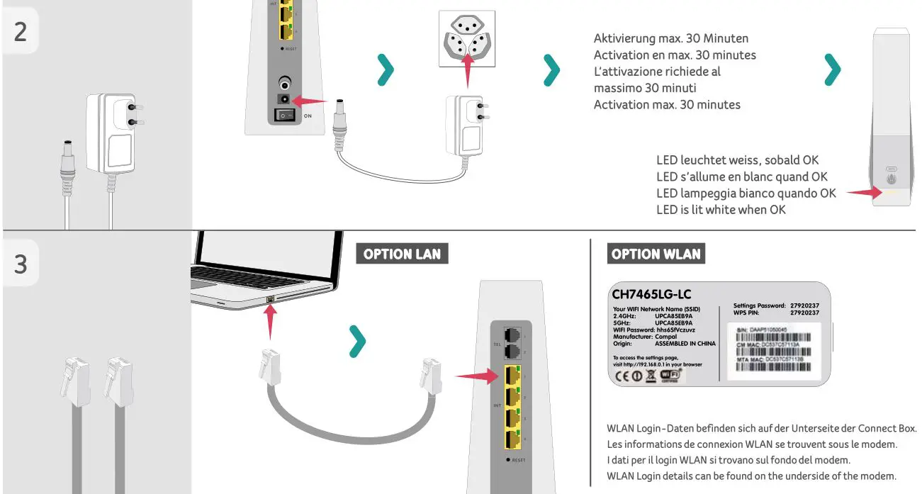 upc Connect Box Installation Guide-INSTALLATION 2,3