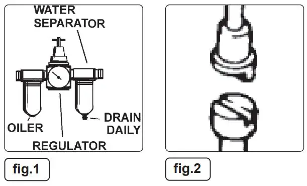 SEALEY YAJ20B.V4 20tonne Air Operated Trolley Jack Single Stage Instructions - Fig 1,2