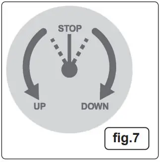 SEALEY YAJ20B.V4 20tonne Air Operated Trolley Jack Single Stage Instructions - Fig 7