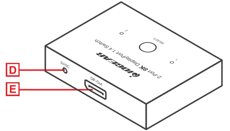 IOGEAR GDP14SW2 2 Port 8K DisplayPort 14 Switch - parts 1