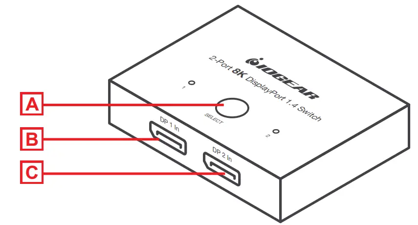 IOGEAR GDP14SW2 2 Port 8K DisplayPort 14 Switch - parts 2