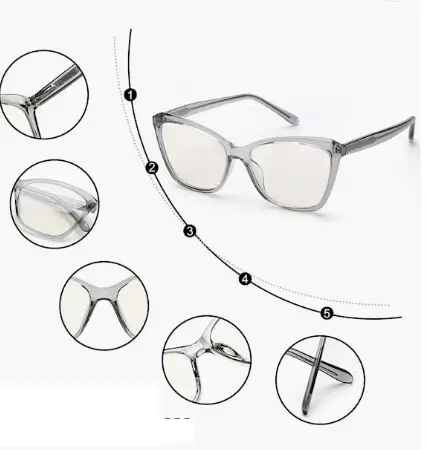 SODQW-Cateye-Blue-Light-Blocking-Glasses-Computer -Glasses-Fig-1