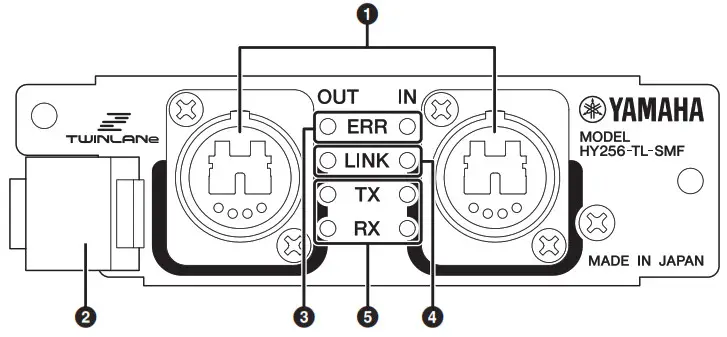 YAMAHA Audio Interface Card HY256-TL- parts of name