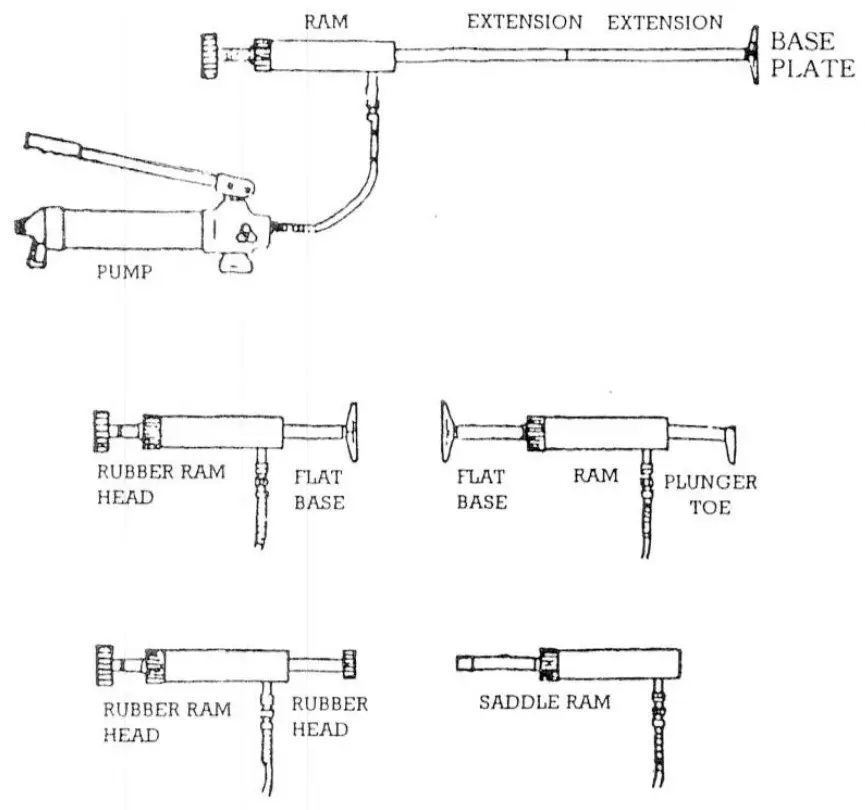 BE POWER EQUIPMENT 35100004 Portable Power Repair Body Kit - FIGURE 2
