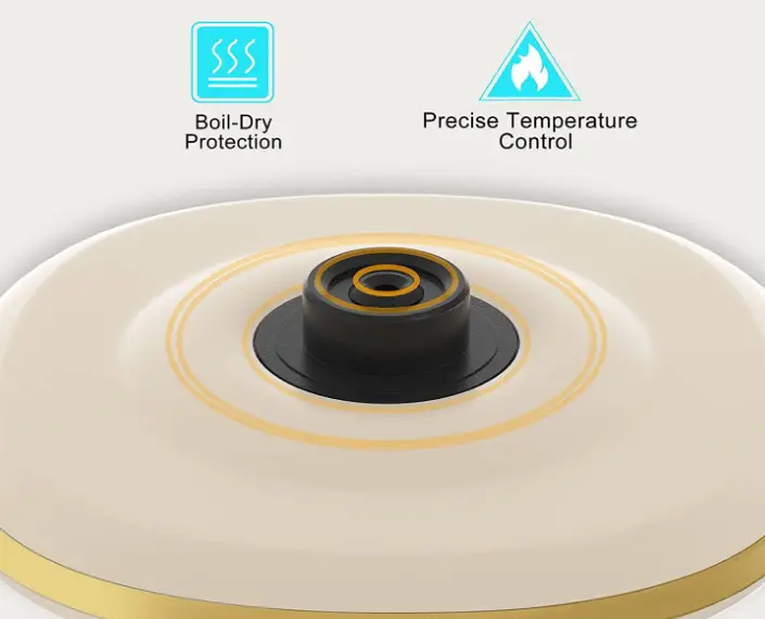 Dezin-1.5L-BPA-Free-Double-Wall-Electric-Kettle-FIG-2