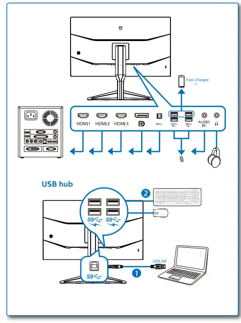 PHILIPS Momentum 326M6 4K HDR Gaming Monitor - Figure 3