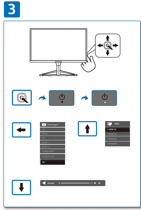 PHILIPS Momentum 326M6 4K HDR Gaming Monitor - Figure 5