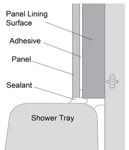 Mermaid-Acrylic-Panelling-FIG-1