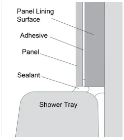 Mermaid-Acrylic-Panelling-FIG-14