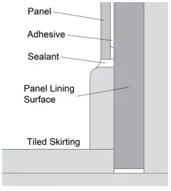 Mermaid-Acrylic-Panelling-FIG-15