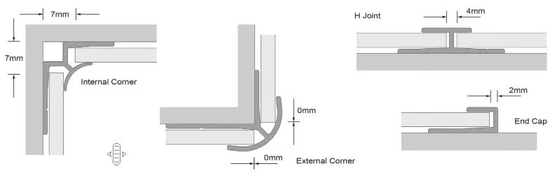 Mermaid-Acrylic-Panelling-FIG-3