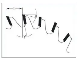 Mermaid-Acrylic-Panelling-FIG-4