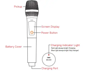XZL-Wireless-Microphone-FIG-1