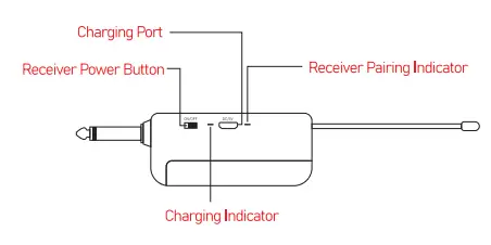 XZL-Wireless-Microphone-FIG-2