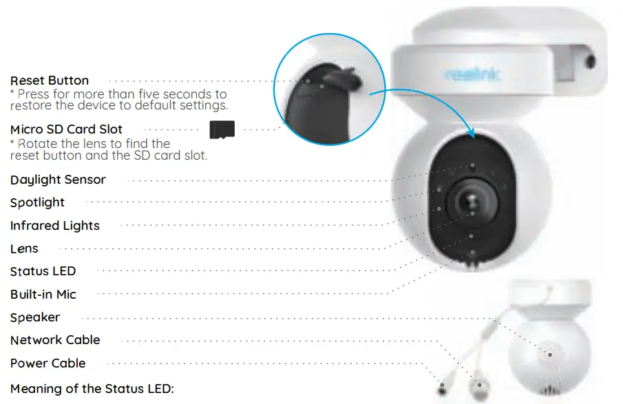 reolink E1 Outdoor Smart 5MP Auto Tracking PTZ WiFi Camera - fig 2