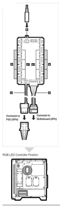 ZALMAN Z7NEO ATX Mid Tower - Connectors2
