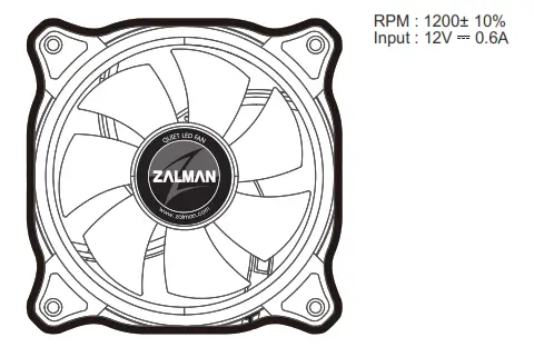 ZALMAN Z7NEO ATX Mid Tower - Fan