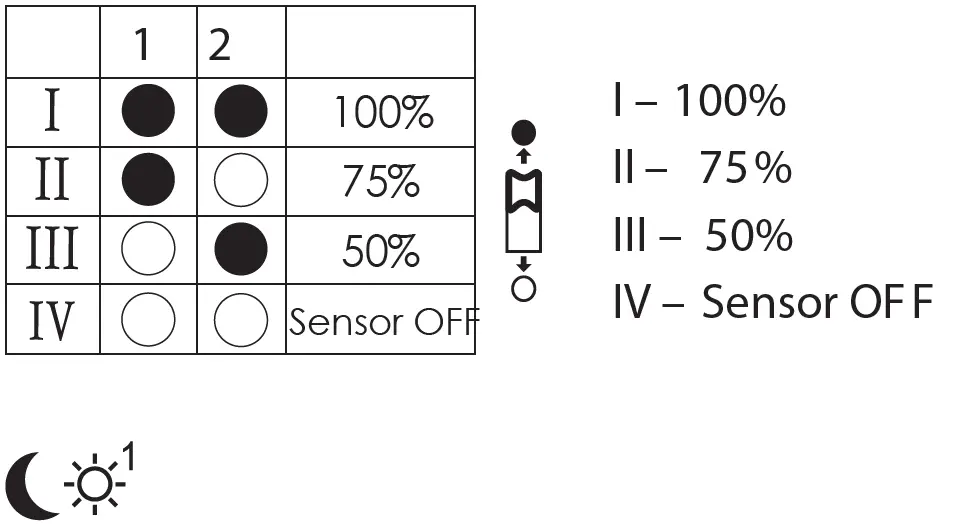 ENSTO-AVR400-Elektroskandia-Sweden-AB-Instructio-05